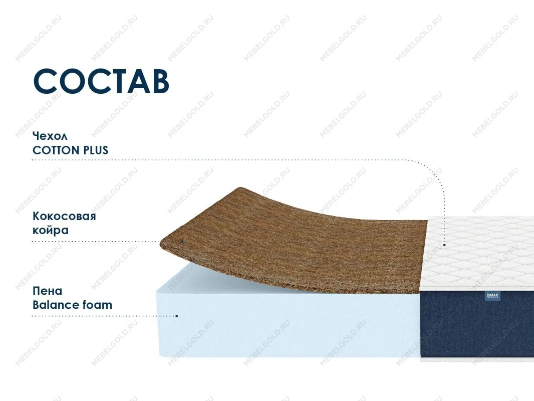 Матрас Практик Чип Ролл 23 кокос 180х200 | изображение 1