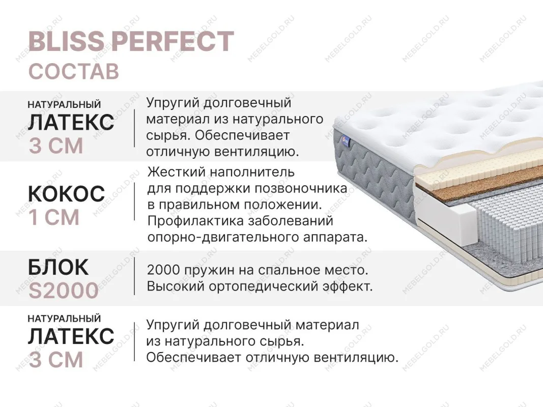 Матрас Bliss Perfect 120х200 | изображение 4