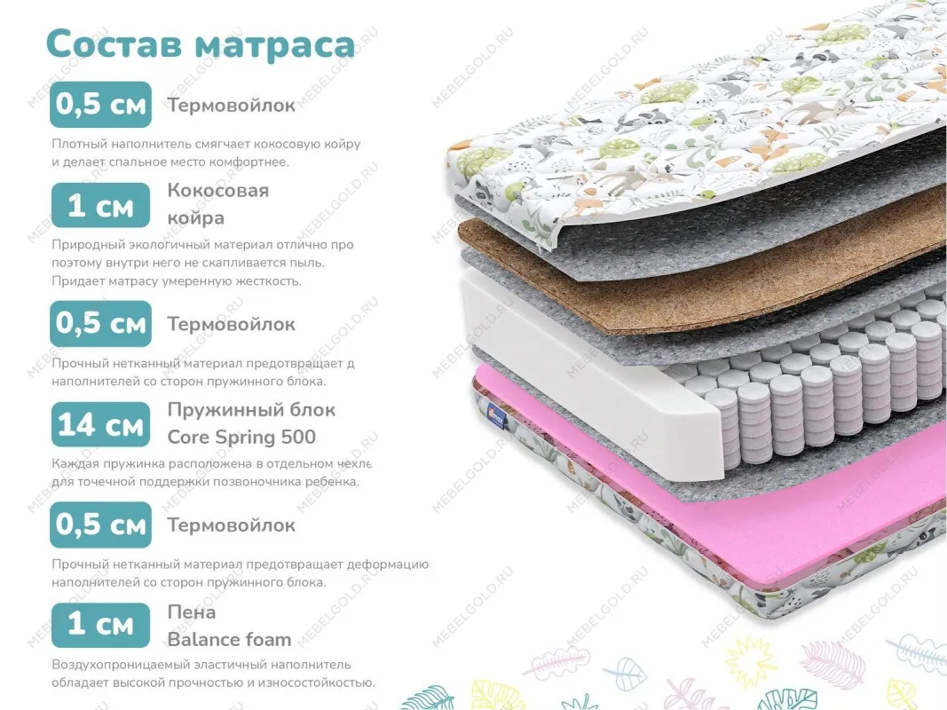 Матрас Звездочет 60х120 | изображение 1