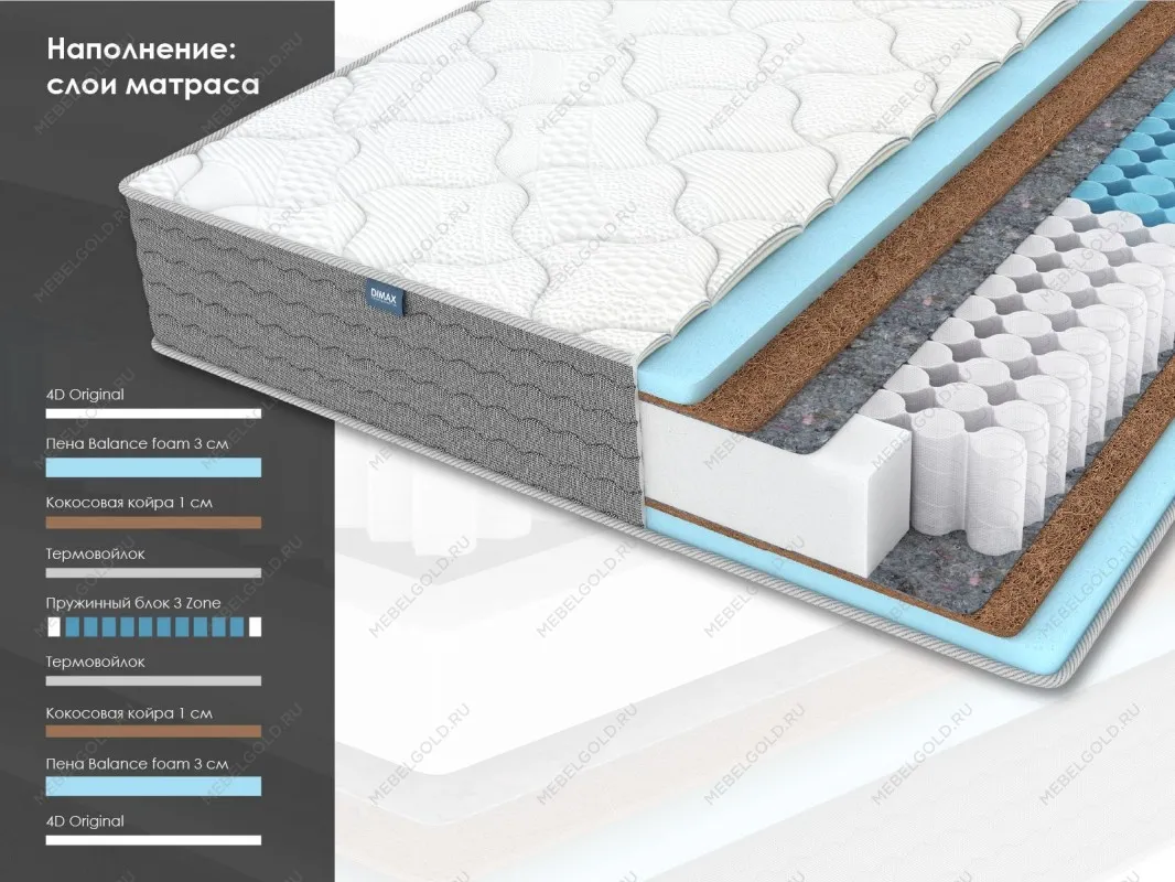 Матрас ОК Медиум лайт 80х200 | изображение 1