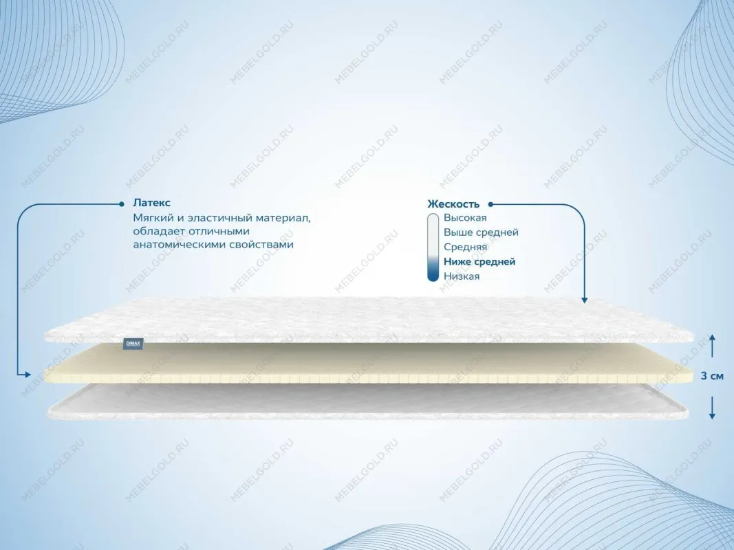 Наматрасник Латекс 3 см 80х200 | изображение 1