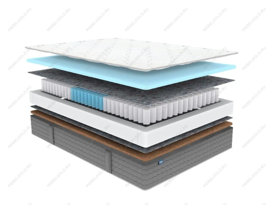 Матрас ОК Базис хард 80х200