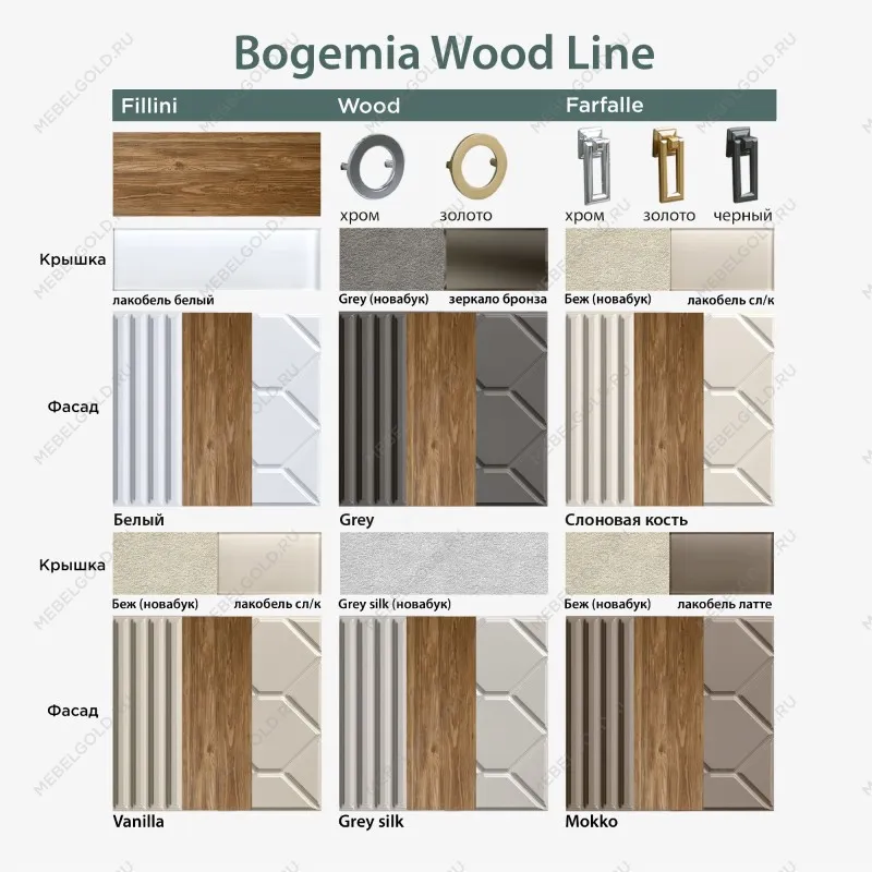 Шкаф 5-ти дв. Bogemia Woodline Air (Мокка/Золото) БМШ2/5(3) | изображение 1